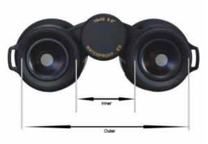 Using binoculars to measure your IPD